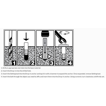 Two (2) 3/4" Inch Premium Zinc Plated Carbon Steel Knurled Drop In Anchor (BCP1003)